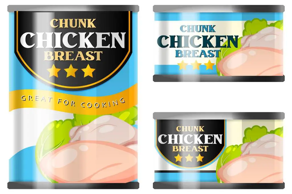 canned chicken