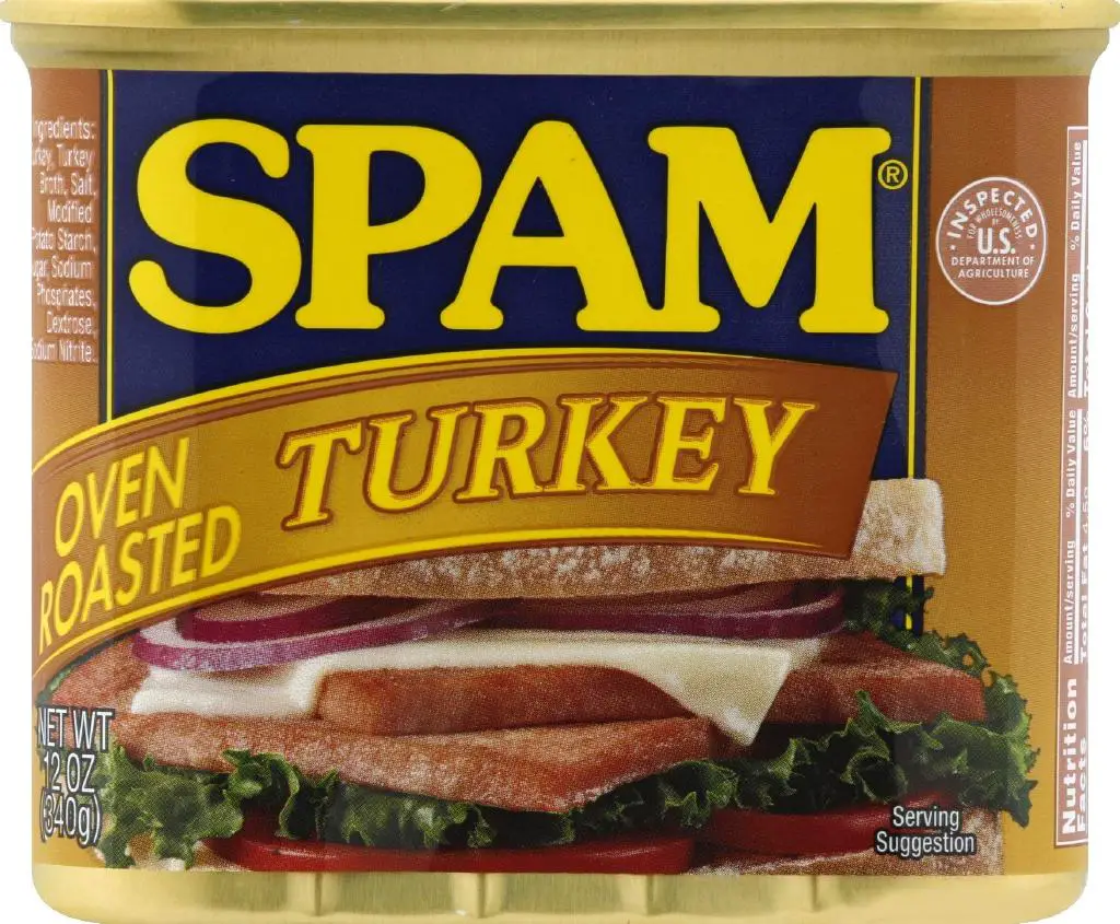 Carving Turkeys out of Spam, Turkey Spam