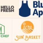 HelloFresh vs Blue Apron vs Home Chef vs Sunbasket