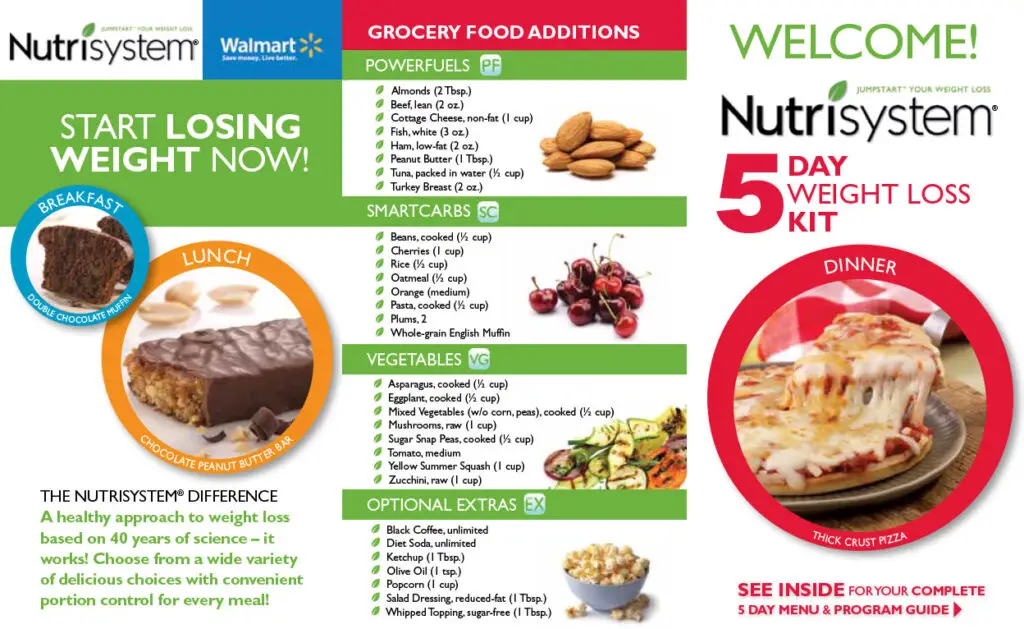 nutrisystem menu