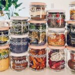 methodology best meal kits