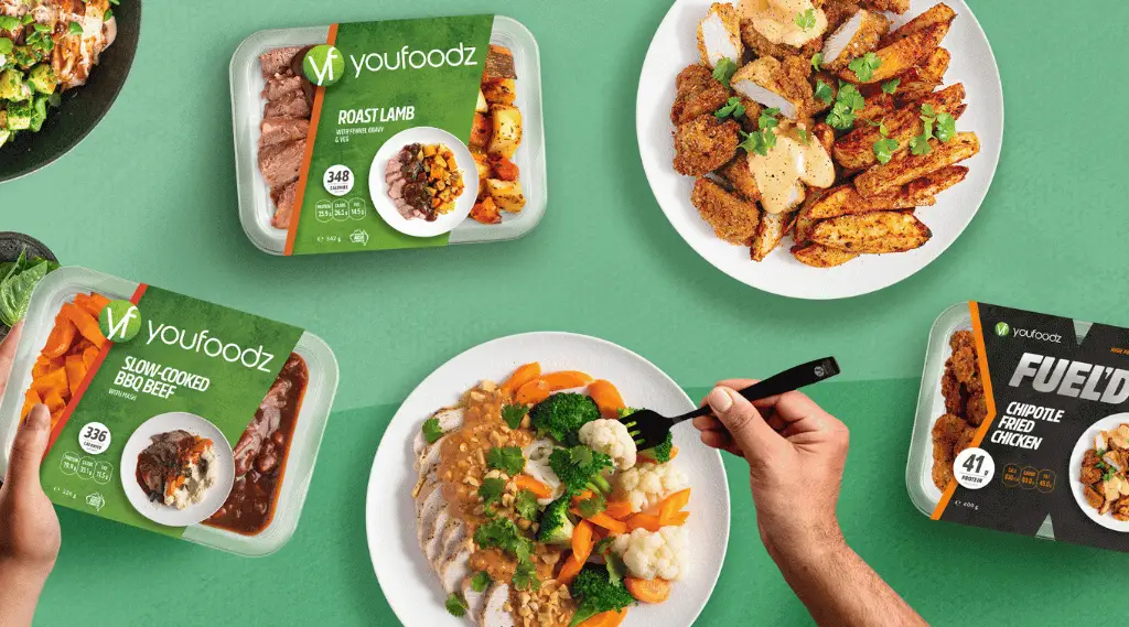 youfoodz featured menu delivery meal