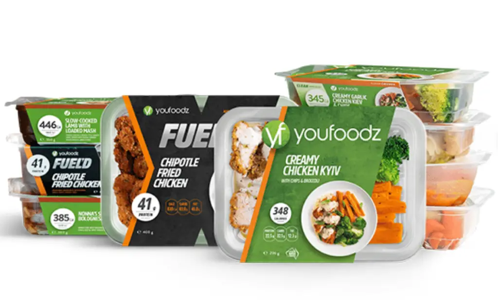 youfoodz meal stack